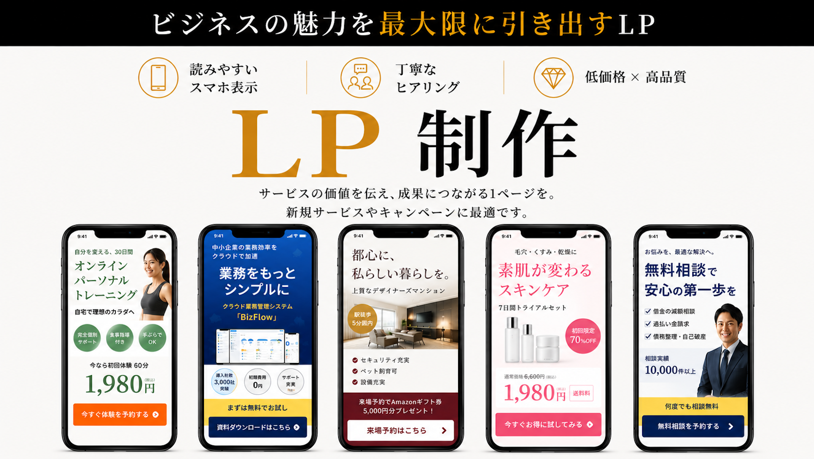 LP制作でランディングページを構成する画面イメージ